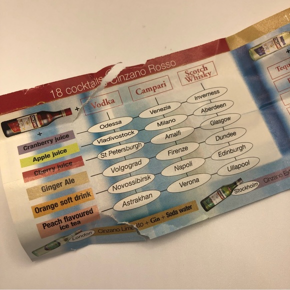 Vintage Cinzano bar ware, 4 glasses - Picture 8 of 8